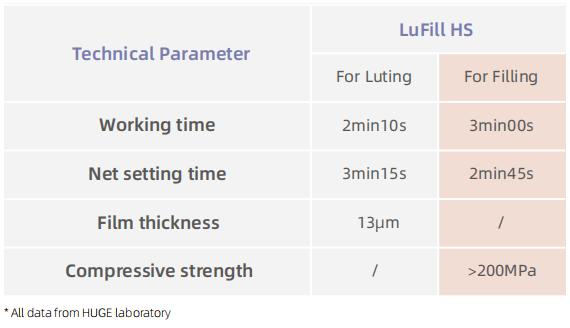 new-upcoming-product-lufill-hs-technical-parameter-1.png